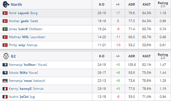 FC ONLINE欧冠福利季盛大开启精彩活动不停歇