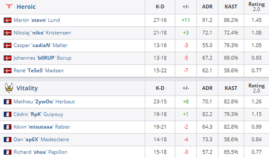 九尾荣耀归来 KPL七周年盛典精彩回顾