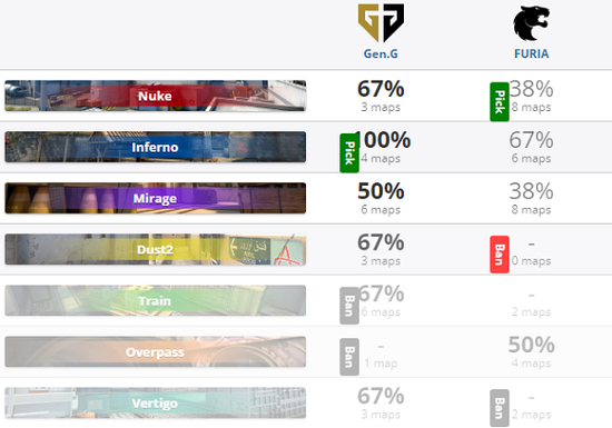 袁悦逆转胜利重返赛场 展现冠军风范
