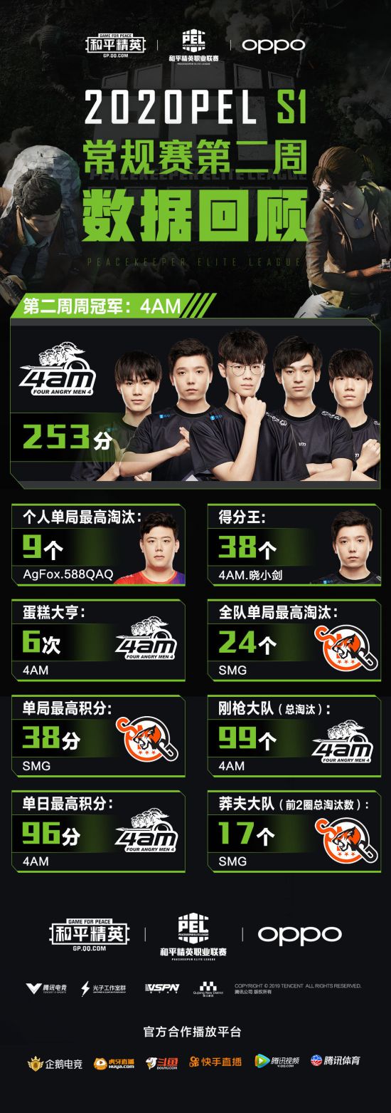 本周21款新游戏开测 你绝不能错过的精彩体验